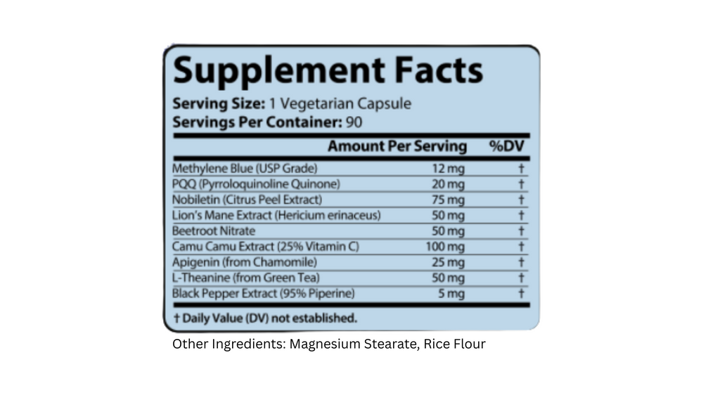 Methylene Blue Brain Supplement facts label showing USP grade methylene blue 12mg, PQQ 20mg, Lion's Mane 50mg, and 6 other botanicals per vegetarian capsule