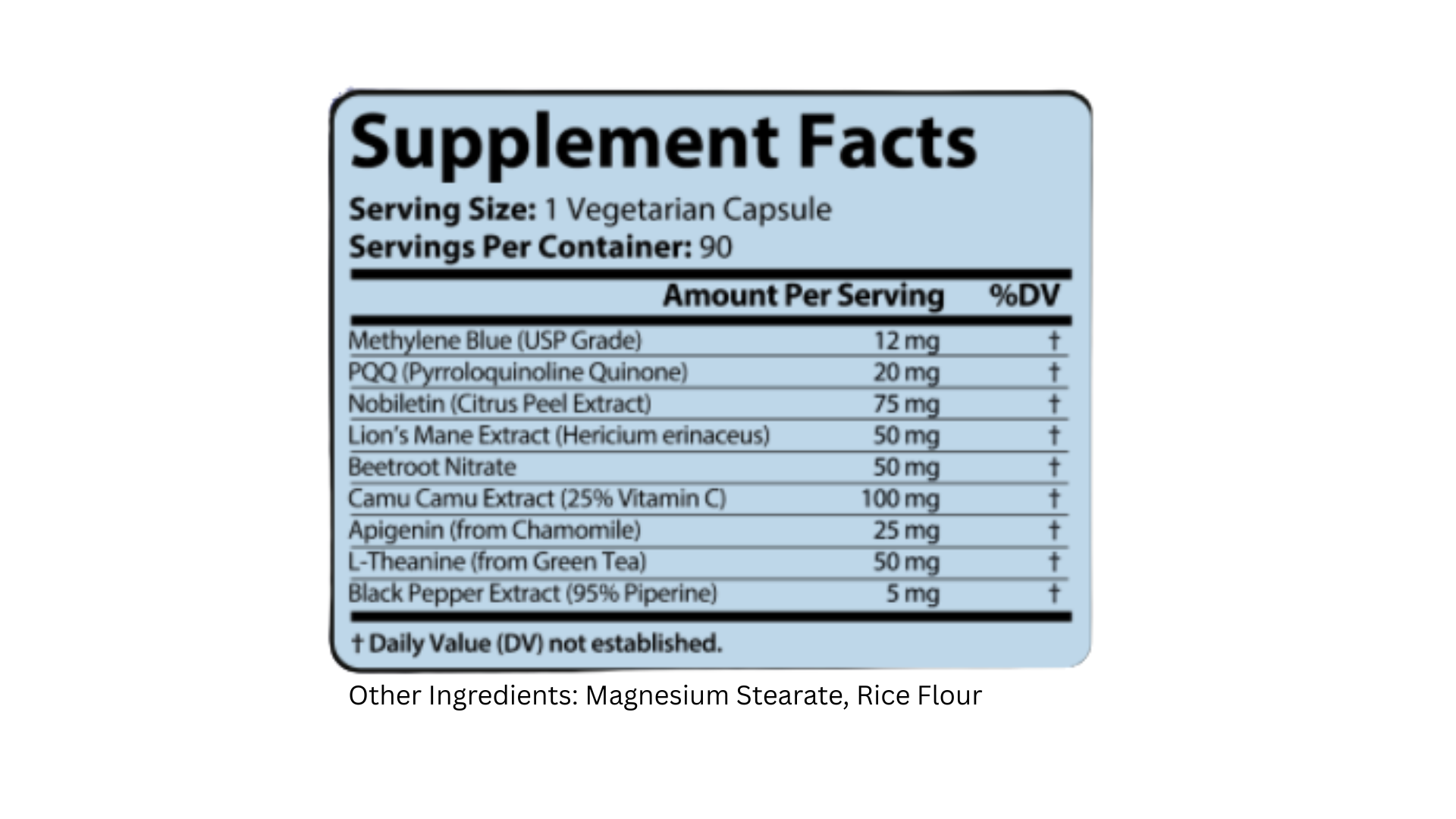 Methylene Blue Brain Supplement facts label showing USP grade methylene blue 12mg, PQQ 20mg, Lion's Mane 50mg, and 6 other botanicals per vegetarian capsule